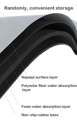 Customized Quick-Drying Dish Mat with Multi-Functional Water Absorbent Properties
